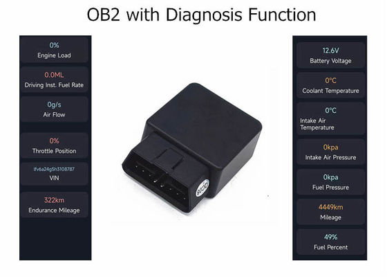 LTE 2G 3G 4G Obd2 GPS Tracker Xe ô tô Chẩn đoán GSM với giám sát nhiên liệu